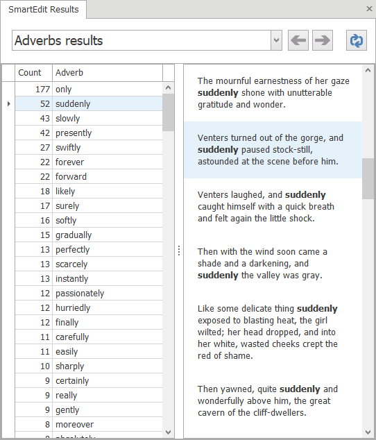 Adverb Results